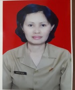 <center>WAKASEK UR SARPRAS<br>Nuriyani Manik, S.Pd</center>